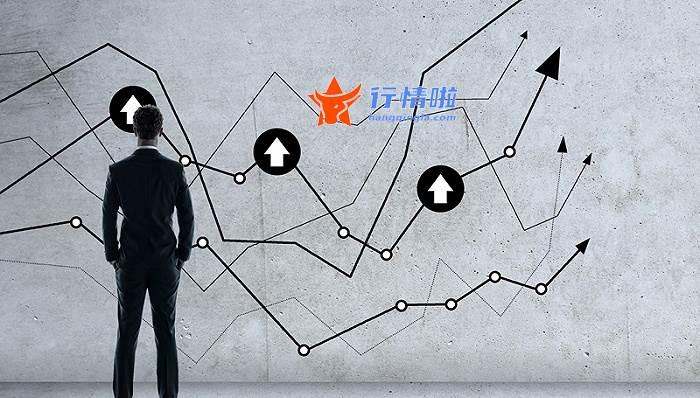 股票行情怎样快速  伊利股份增发方案怎么看？ 