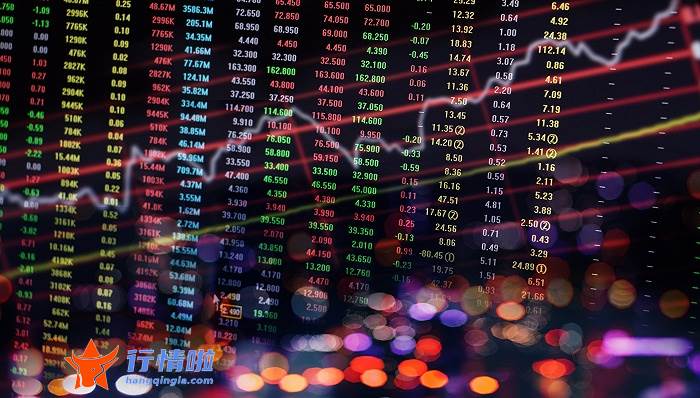 股市大盘收评-科技股轮动活泼，哈森股份领涨服装