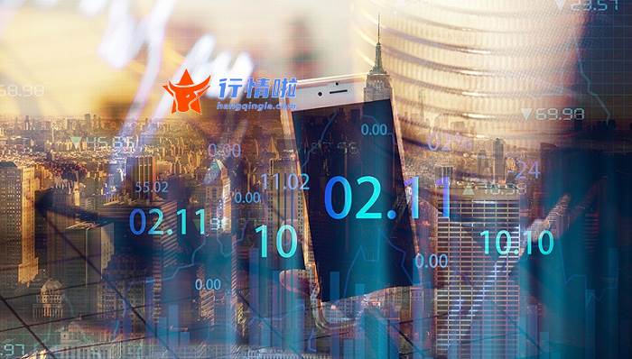 周一大盘预测-沪深指数报3557.22点上涨幅度0.10%