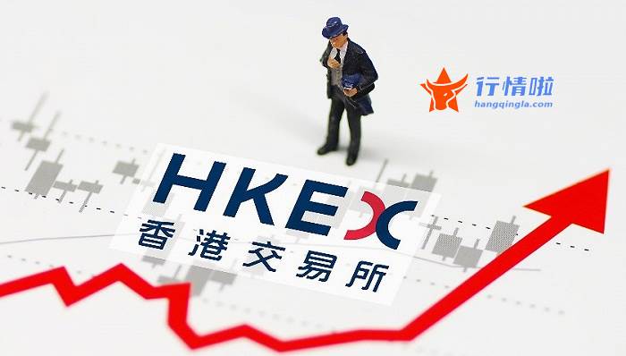 今日股市行情股票行情_先锋领航投顾的最新业务进展如何