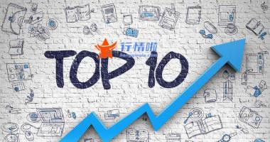 今日股市行情点评： 7月起涉企经营许可实施全覆盖清单治理 