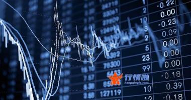 股票行情哪里有_ 午评：金融酿酒股助力，沪深指数拉升涨0.14%，创业板指