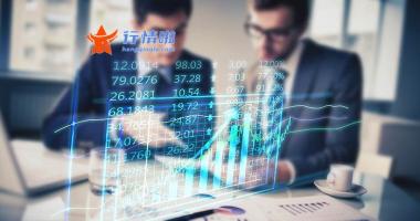 今日股市行情直播上交所： 晚间资讯∣华熙生物、朗姿股份拟遭股东减持；国产半导