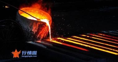 今日股票行情行情走势图  收评：沪深指数缩量涨0.32%，周期股整体拉升，券商银行