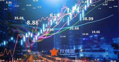 今日股市行情查询- 逆向“格物”赚左侧的钱 顺向“致知”赚行情趋势的钱 