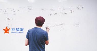 大盘指数股票行情中心_ 收评：沪深指数跌0.92%，半导体材料版块走强，AR概念表