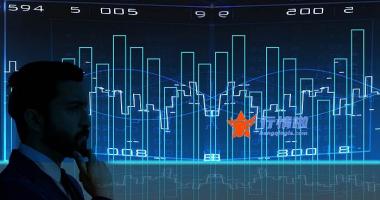 股票行情哪种快： 【图观数据】中国5月规模以上工业增加值同比增8.8% 略