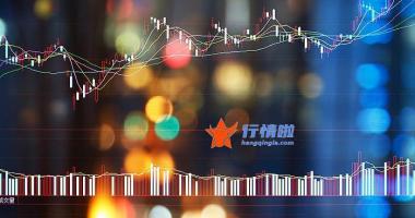 今日沪市股票行情： 金沃股份今天登陆创业板 首日上涨83.18%换手率近47% 