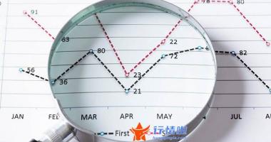今日股票行情网_ 锦州银行股权溢价2倍网拍 此前两笔甩卖均未成功 