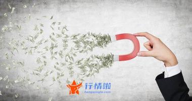 今日股市行情指数行情： 宁波世茂能源股份有限公司 首次公布发行股票投资风险