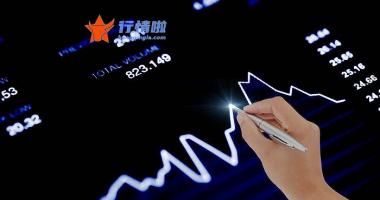 今日股市行情怎样_ 控排企业料“惜售”碳配额 机构投资者入场呼声高 