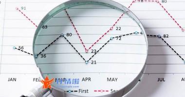 股票行情哪种快： 华菱线缆今天上市交易 首日达到44%的涨停上限 