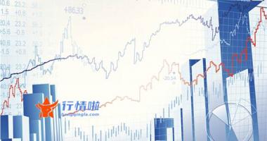 今日股市行情直播  6月创新药聚合获批上市 半年获批数量已近去年全年 