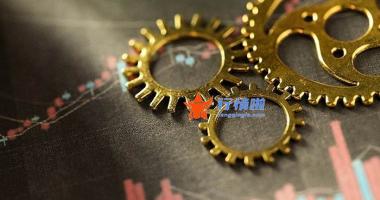 今日股市行情大盘多少： 贵阳八办与巴金纪念馆参访记 