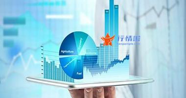 2020股票行情大盘走势- 工业经济发展稳定复原 内生动力仍需延续提升 
