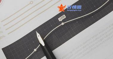 今日股票行情走势线路图- 发改委：中心和地方 将启动猪肉储备收储工作 