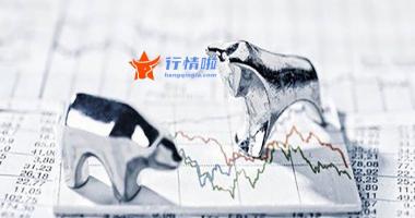 今年的股票行情怎样： 收评：沪深指数弱势波动跌0.92%，创业板指坚守3400点，
