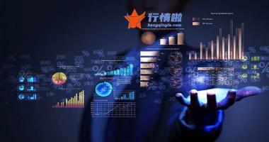 2020股票行情大盘走势： 红色金融那些难忘瞬间 