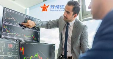 大盘分析以及个股分析-锂电股再掀涨停潮 创业板暴涨3.57%