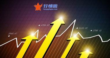 股票行情大盘走势指数-它是产业和技术革命在资本销售市场上的体现