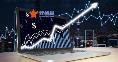 十大机构预测大盘走势_电气设备领跌板块