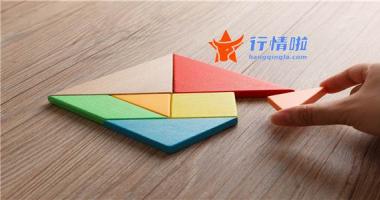 明日股票行情查询_此前认为会落在试点区域近两年加权平均碳价40元