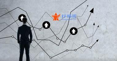 周三大盘预测最新信息：7月15日全方位降准落地