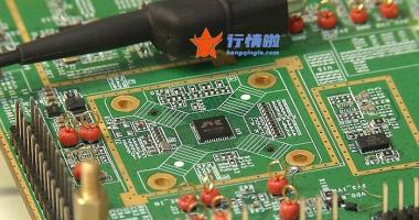 股市行情个股：国际是关键词